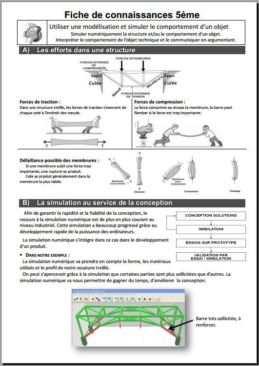 Fiche de connaissances